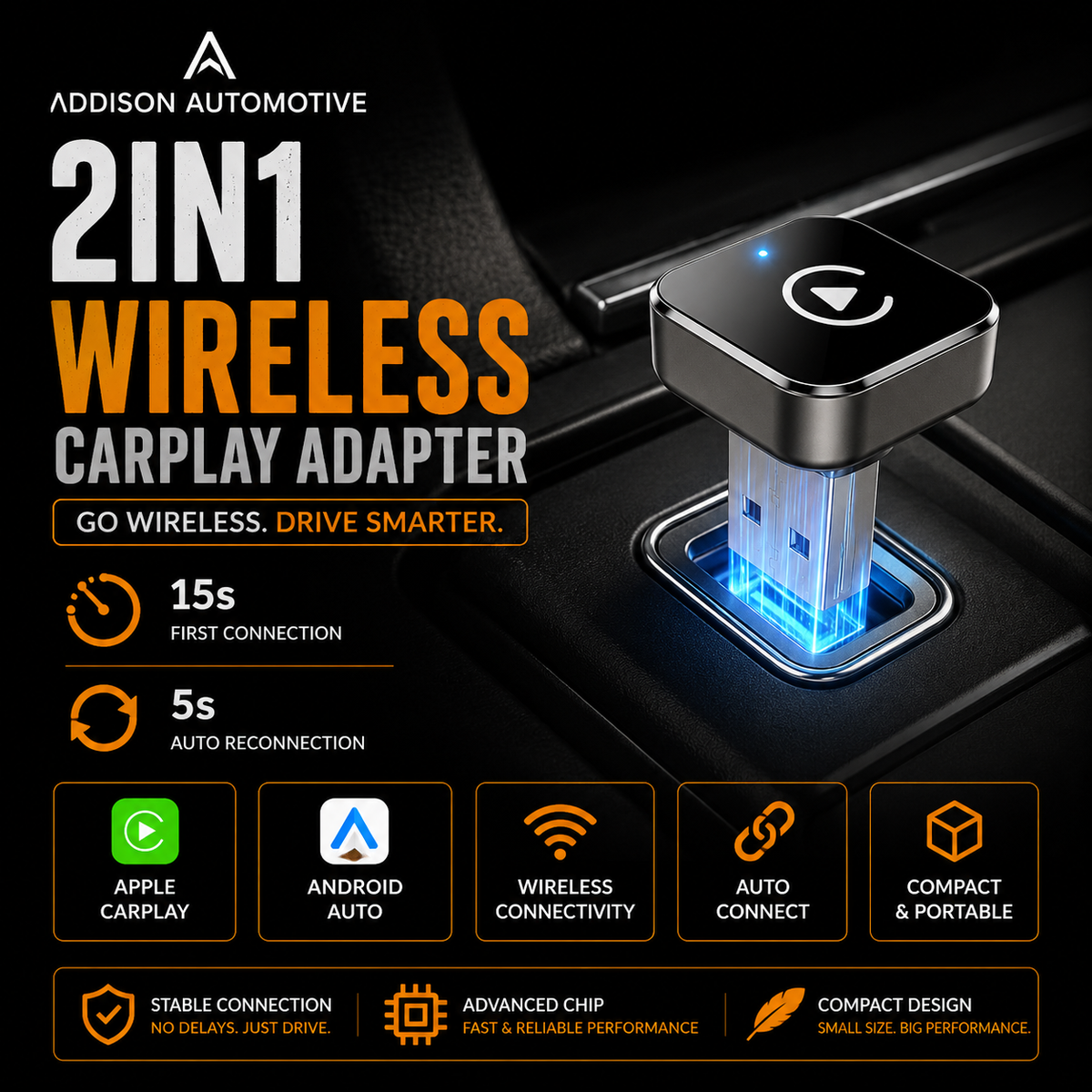 Rivtec AutoDisplay Pro™