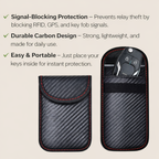 SecureDrive™ GPS Tracker with USB-C & A Power