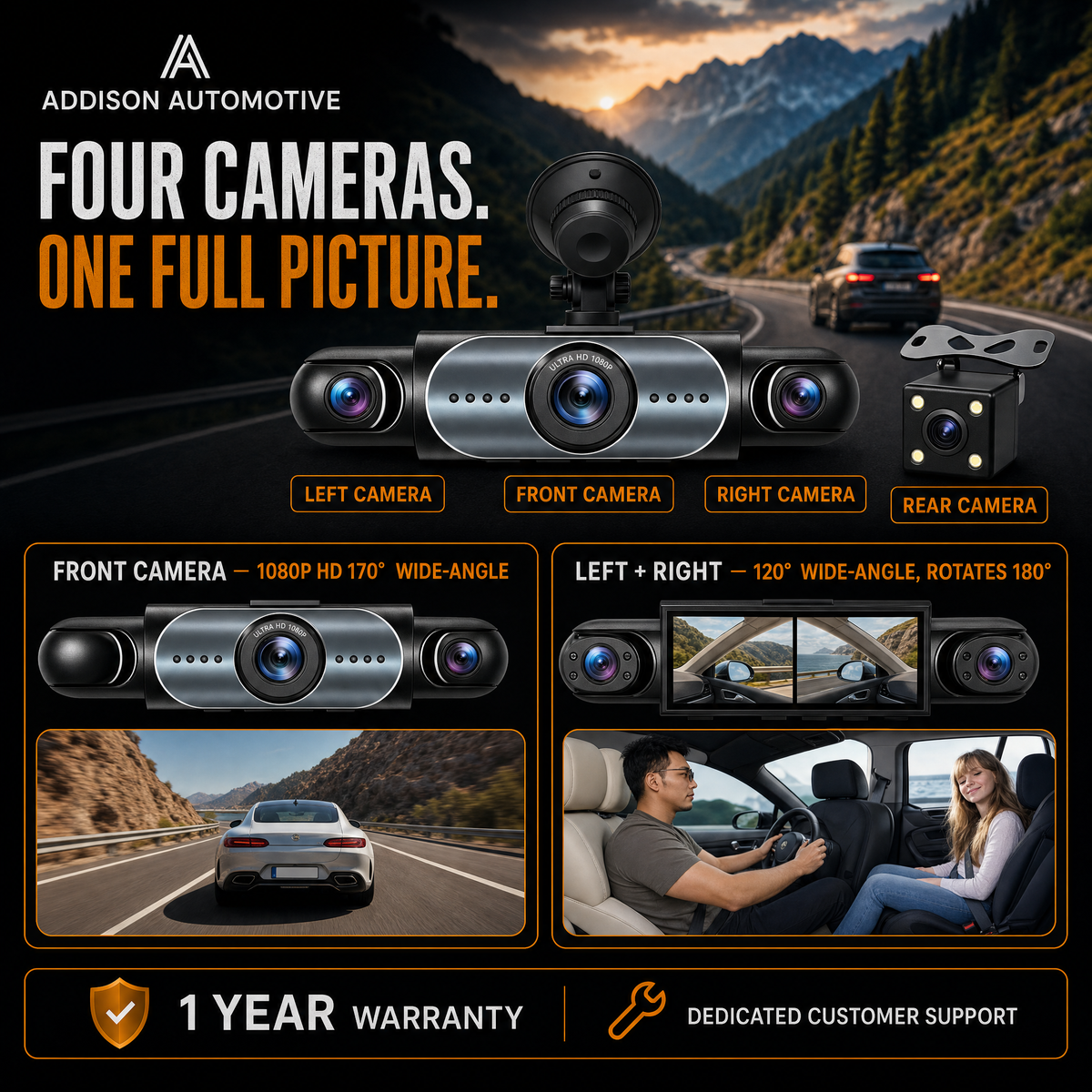 Rivtec GuardView 360 - four camera breakdown, front rear left right