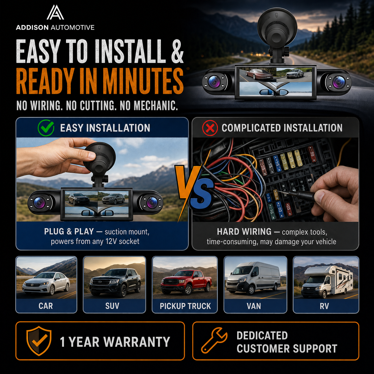 Rivtec GuardView 360 - easy plug and play suction mount install