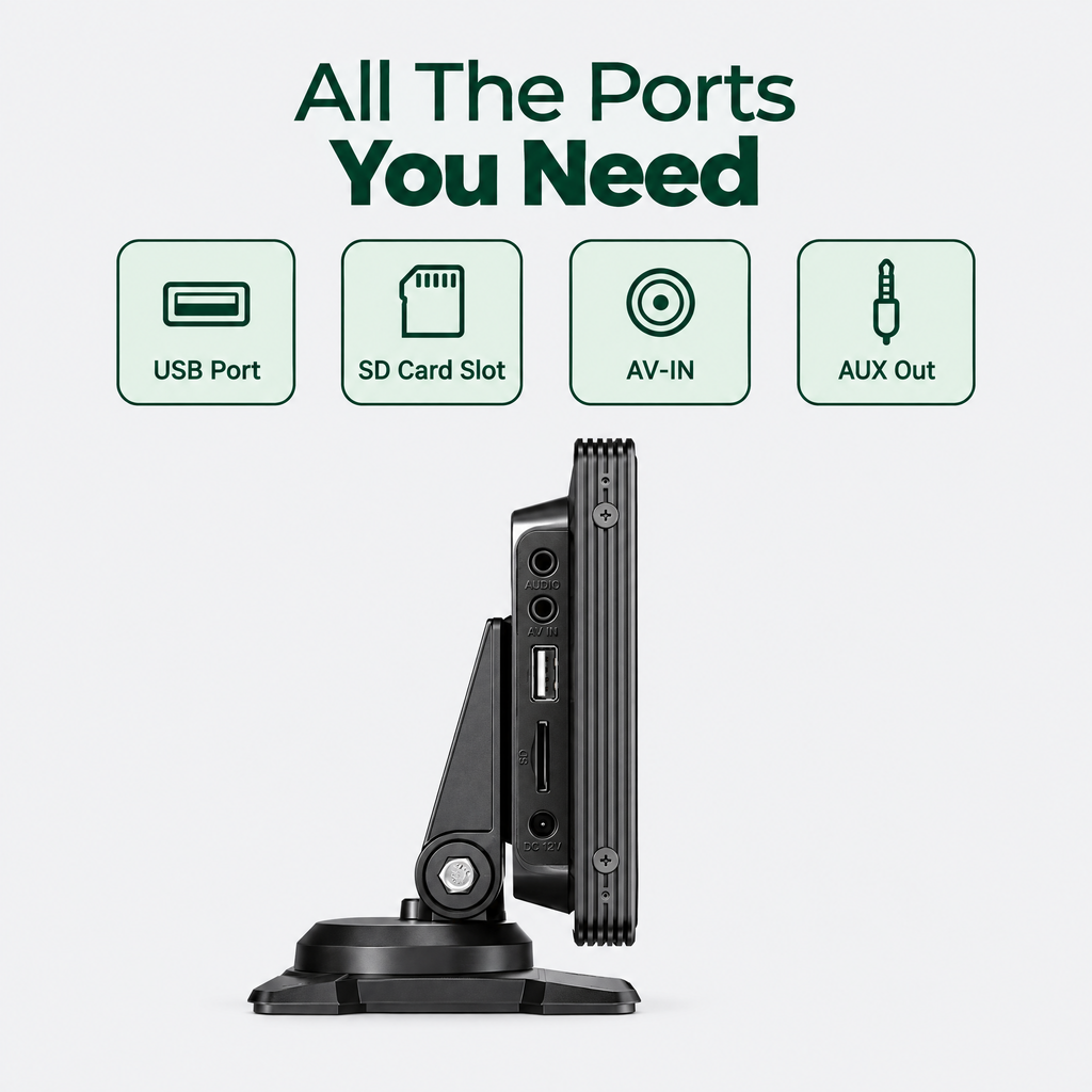 DashView Pro ports: USB, SD card slot, AV-IN, AUX out